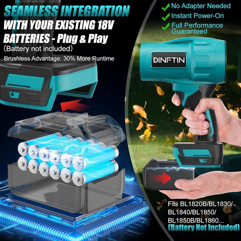 Dinftin Brushless Cordless Leaf Blower Compatible for Makita 18V Battery(Tool Only), 125MPH 430CFM Variable Speed Turbo Blower, Lightweight Handheld Blower for Lawn, Garage, Snow, Patio - Image 2